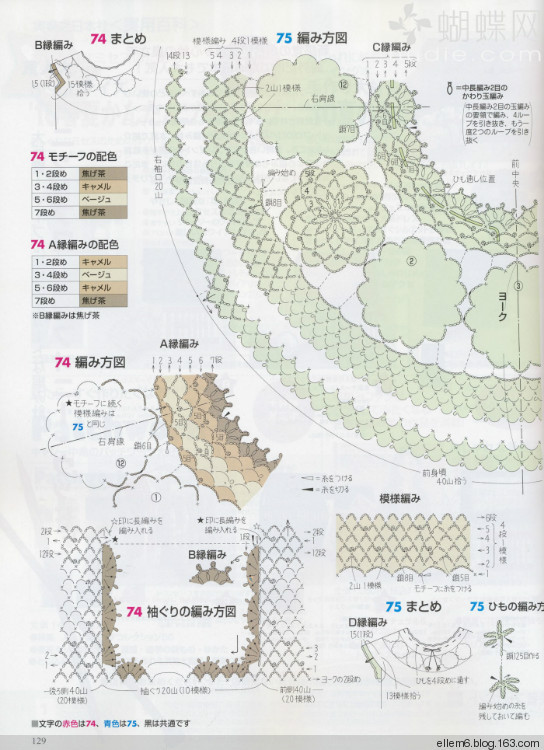 因?yàn)槊詰偎运鸭?1 - choiyoba - 卑塵    縷