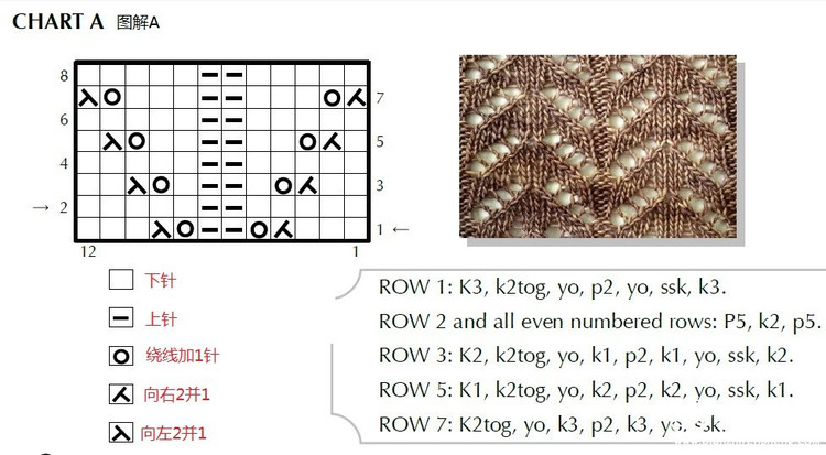 【Lily手工】--1524--米仙兒--經(jīng)典馬仙織起來(lái) - Lily - Lily的手工編織天地