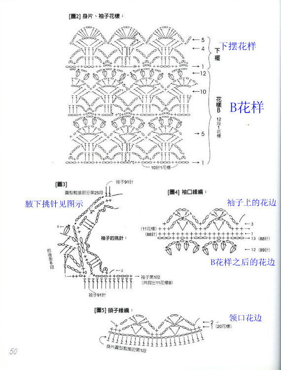 ---BLUE.淺藍(lán)---- - 眉眉若可 - 眉眉若可
