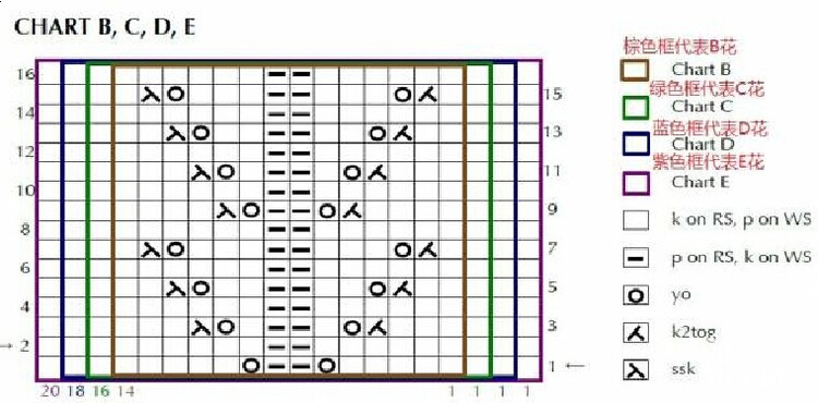 卡布其諾譯文（馬仙衣）“云絲”試織“馬仙衣” 與“馬仙衣”改版教程（讓后領(lǐng)穿著更舒服） - 壹一 - 壹一的博客