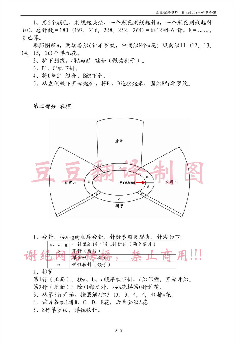 卡布其諾譯文（馬仙衣）“云絲”試織“馬仙衣” 與“馬仙衣”改版教程（讓后領(lǐng)穿著更舒服） - 壹一 - 壹一的博客