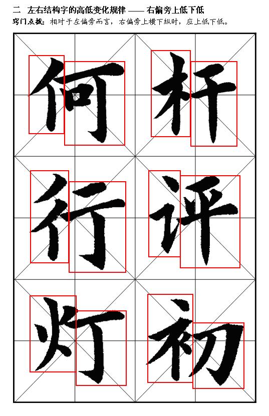 [轉(zhuǎn)載]毛筆字按這等講究你就書法家了