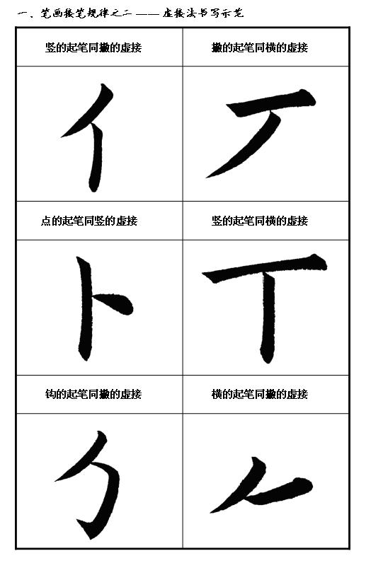 [轉(zhuǎn)載]毛筆字按這等講究你就書法家了
