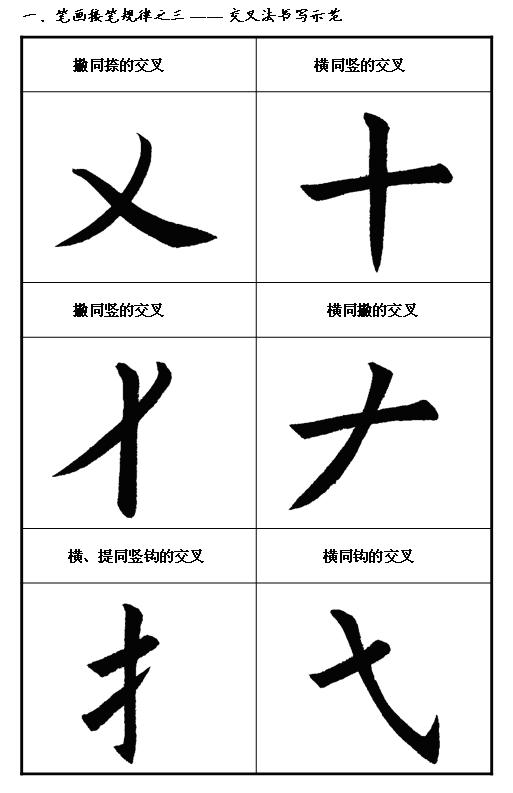 [轉(zhuǎn)載]毛筆字按這等講究你就書法家了