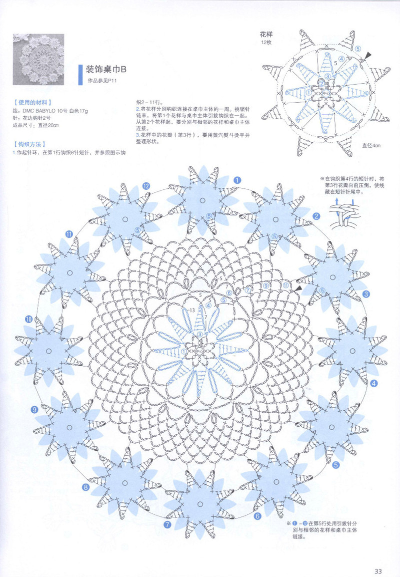 【轉(zhuǎn)載】頂級設(shè)計(jì)師的蕾絲花樣編織  - 荷塘秀色 - 茶之韻