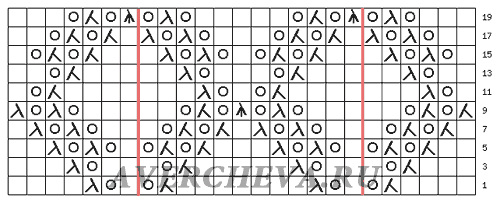 圖案820 - 輕描淡寫(xiě) - 輕描淡寫(xiě)