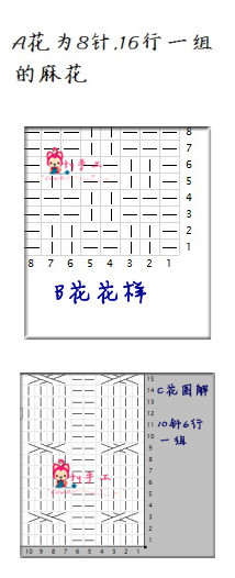 想仿的（棒針）B - choiyoba - 卑塵    縷