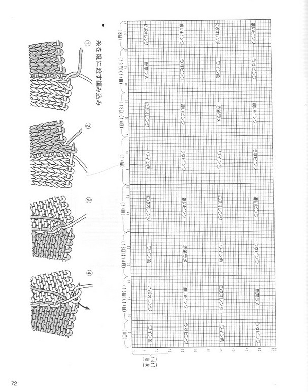 Lets knit series 2001 春夏 (2)  - 荷塘秀色 - 茶之韻