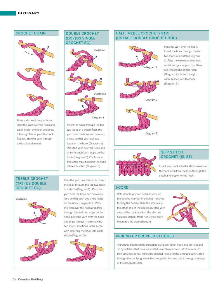 Creative Knitting Issue 51 2015 - 輕描淡寫 - 輕描淡寫