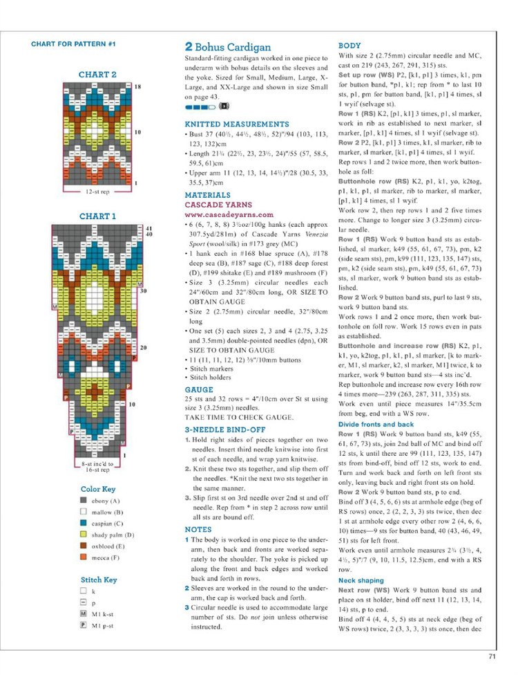 Vogue Knitting Winter 2015/2016 - 輕描淡寫(xiě) - 輕描淡寫(xiě)