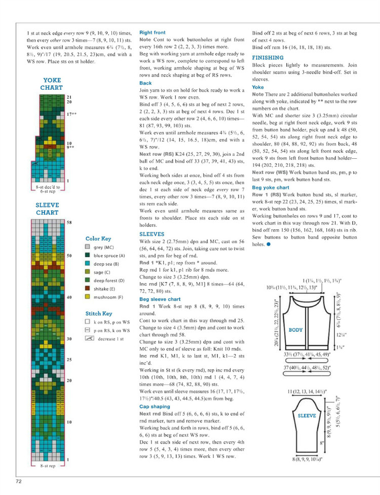 Vogue Knitting Winter 2015/2016 - 輕描淡寫(xiě) - 輕描淡寫(xiě)