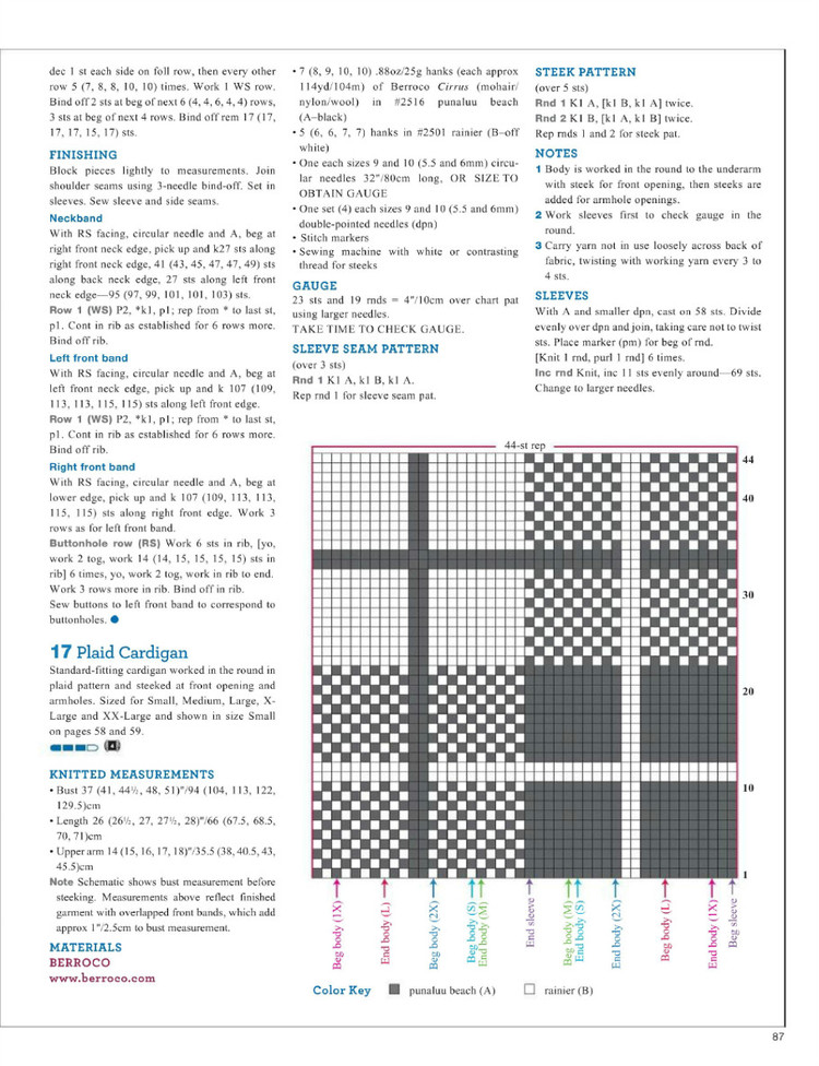 Vogue Knitting Winter 2015/2016 - 輕描淡寫(xiě) - 輕描淡寫(xiě)