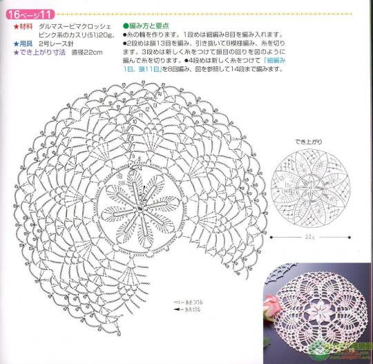 30厘米以內(nèi)桌布鉤織（1） - 木棉花 - 雨茫茫，霧茫茫，盼望花開(kāi)，花已落……