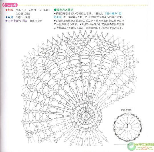 30厘米以內(nèi)桌布鉤織（1） - 木棉花 - 雨茫茫，霧茫茫，盼望花開(kāi)，花已落……