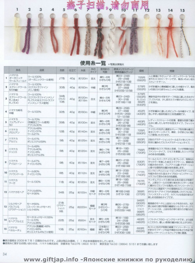 Lets Knit series 美針鉤 - 紫蘇 - 紫蘇的博客