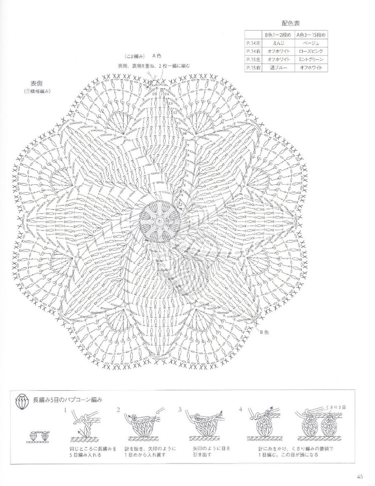 Hand Knit Story  vol.３ 2012 - 輕描淡寫(xiě) - 輕描淡寫(xiě)