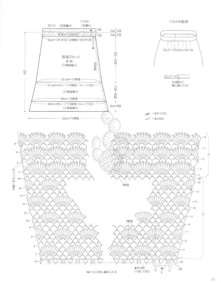 Hand Knit Story  vol.３ 2012 - 輕描淡寫(xiě) - 輕描淡寫(xiě)