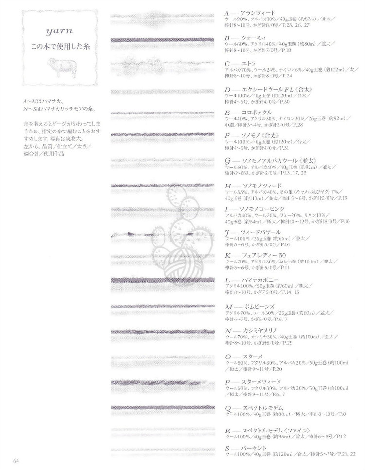 Hand Knit Story  vol.３ 2012 - 輕描淡寫(xiě) - 輕描淡寫(xiě)