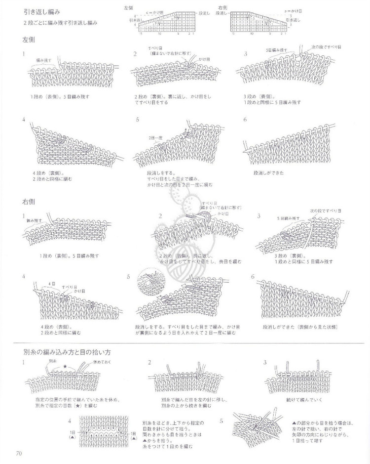 Hand Knit Story  vol.３ 2012 - 輕描淡寫(xiě) - 輕描淡寫(xiě)
