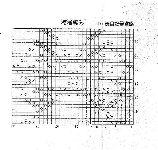 短袖1 - 真善 - 愛編織的博客