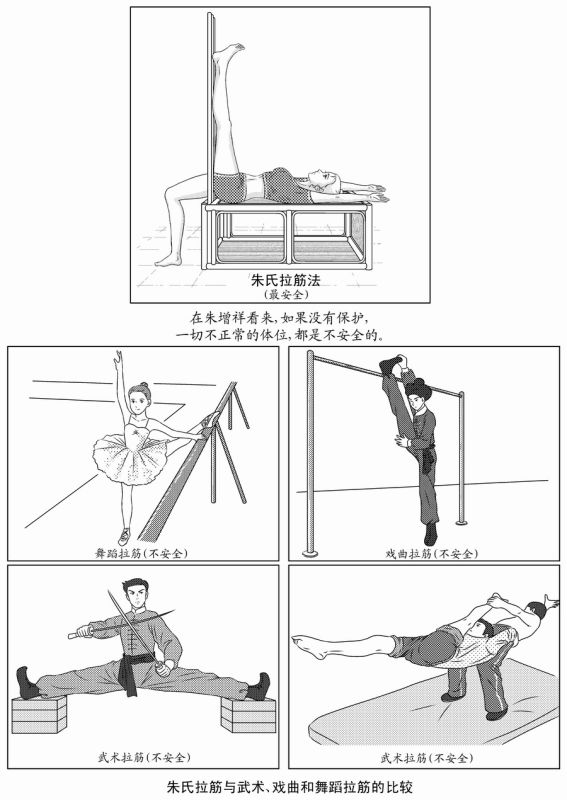 轉(zhuǎn):筋長一寸,壽延十年(自己拉筋治百?。?- 瀛子 - 瀛の小箋 轉(zhuǎn):筋長一寸,壽延十年(自己拉筋治百?。?- 瀛子 - 瀛の小箋