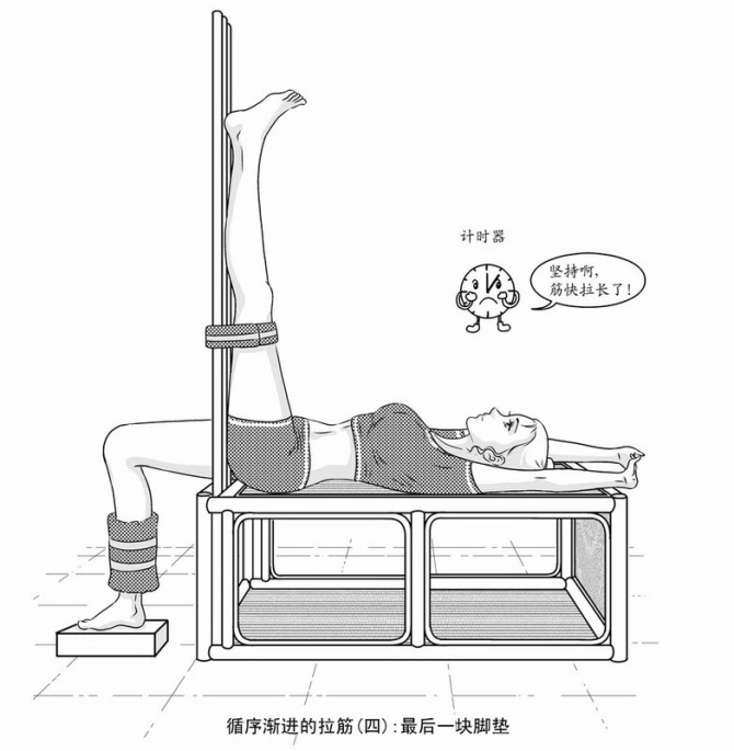 轉(zhuǎn):筋長一寸,壽延十年(自己拉筋治百?。?- 瀛子 - 瀛の小箋 轉(zhuǎn):筋長一寸,壽延十年(自己拉筋治百?。?- 瀛子 - 瀛の小箋
