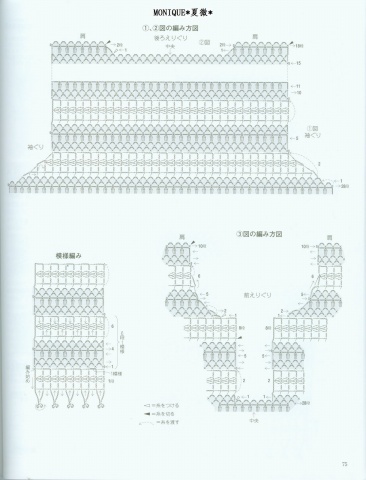 日本夏微鉤編整書（有圖解） - 蘋果園 - 蘋果園的博客