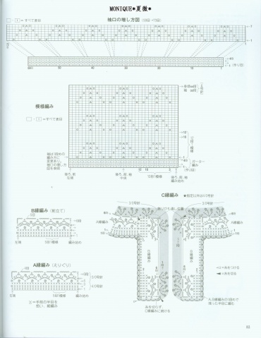 日本夏微鉤編整書（有圖解） - 蘋果園 - 蘋果園的博客