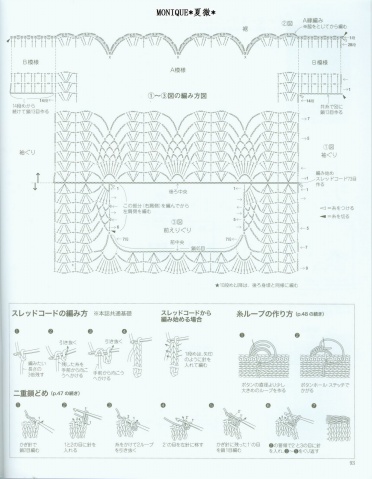 日本夏微鉤編整書（有圖解） - 蘋果園 - 蘋果園的博客