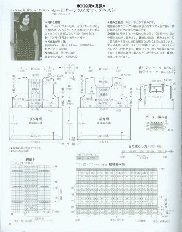 日本夏微鉤編整書（有圖解） - 蘋果園 - 蘋果園的博客