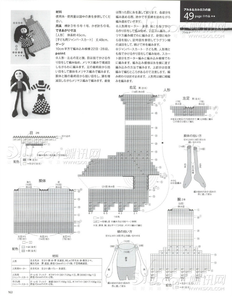 毛線(xiàn)球2014夏 - leela - LeeLa的博客