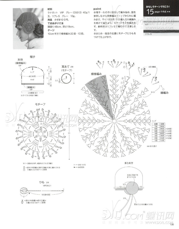 毛線(xiàn)球2014夏 - leela - LeeLa的博客