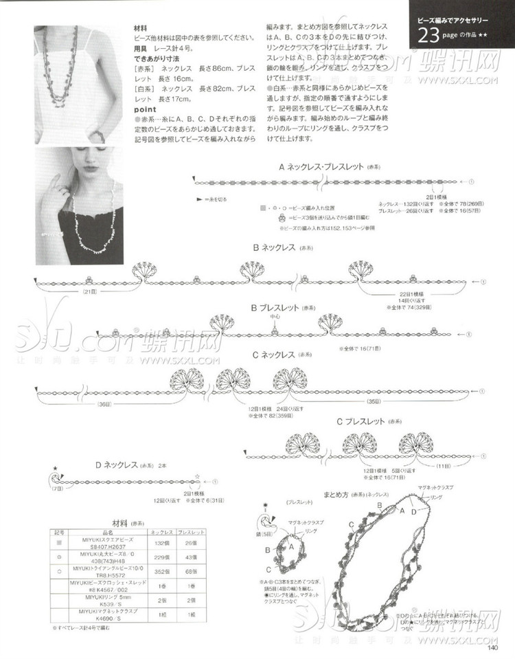毛線(xiàn)球2014夏 - leela - LeeLa的博客