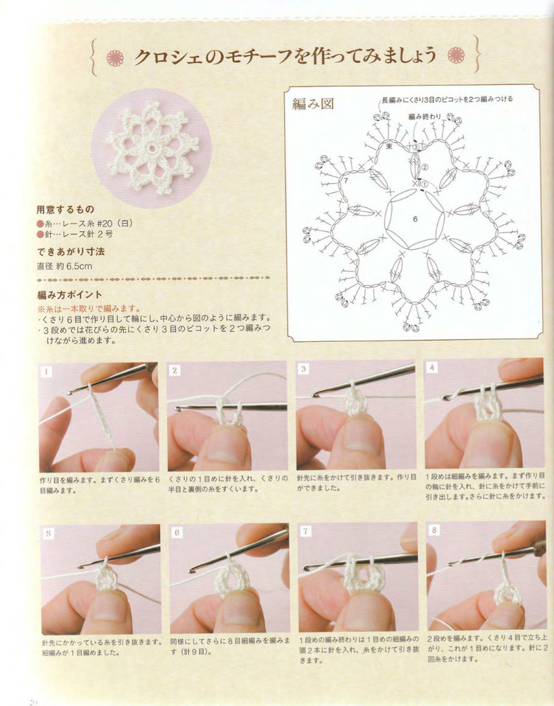 Crochet and Tatting Lace Accessories 2012 - 沫羽 - 沫羽編織后花園