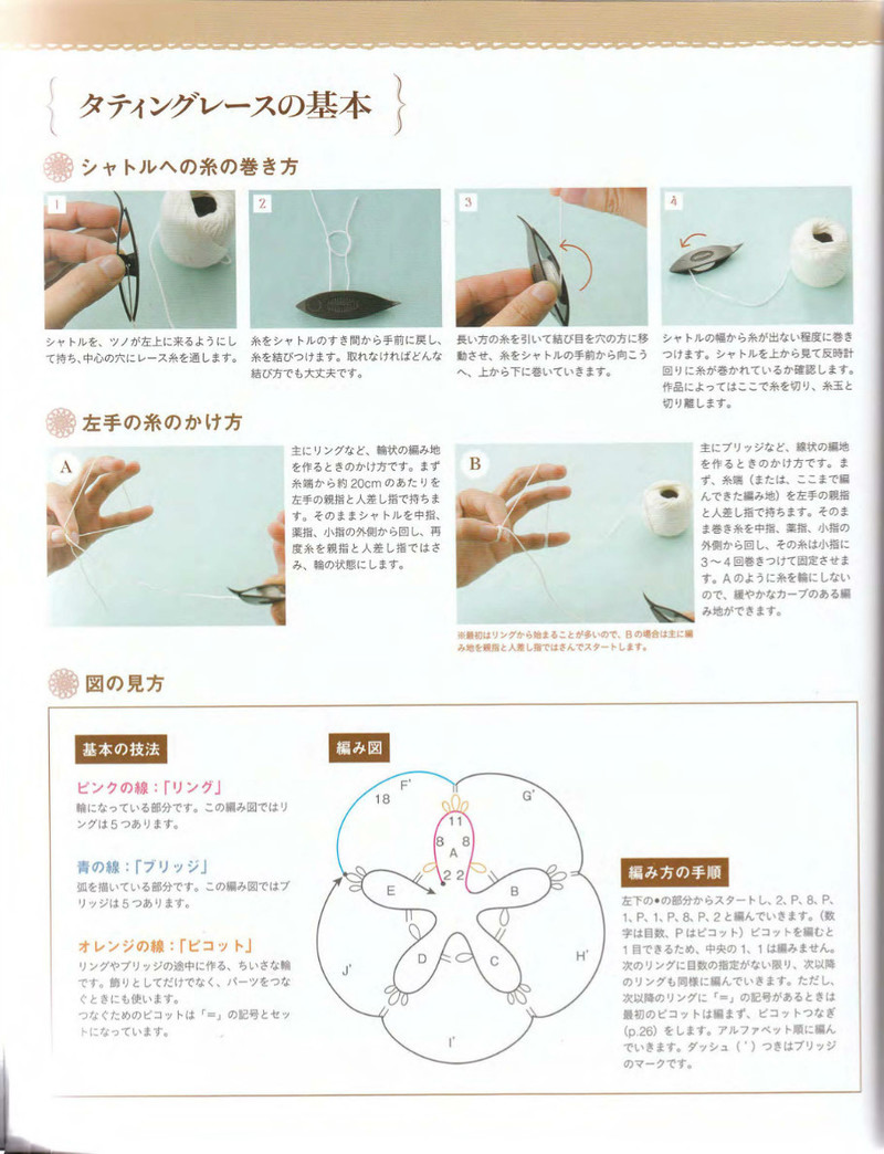 Crochet and Tatting Lace Accessories 2012 - 沫羽 - 沫羽編織后花園