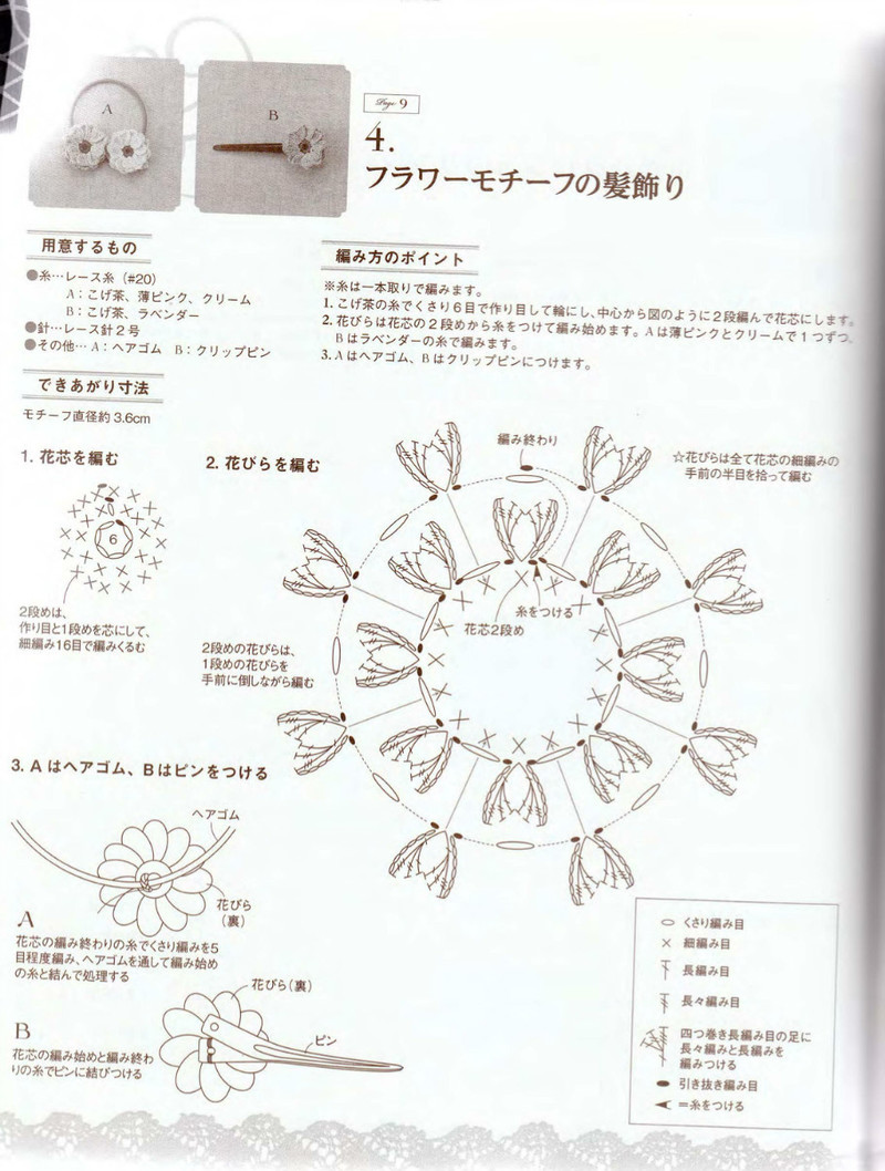 Crochet and Tatting Lace Accessories 2012 - 沫羽 - 沫羽編織后花園