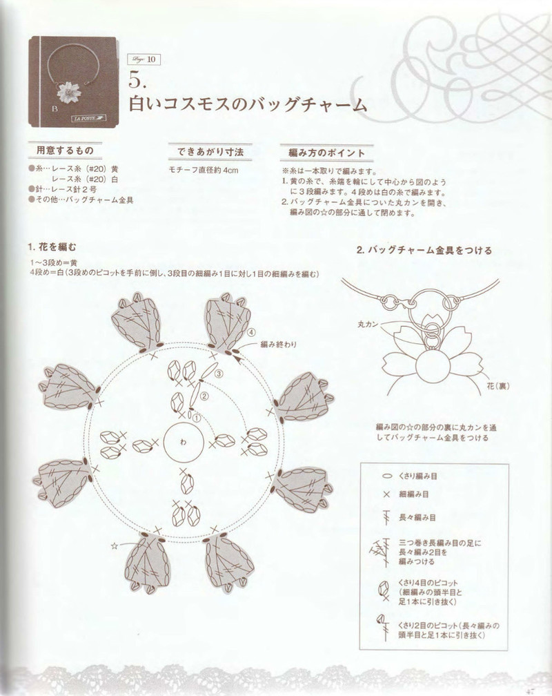 Crochet and Tatting Lace Accessories 2012 - 沫羽 - 沫羽編織后花園