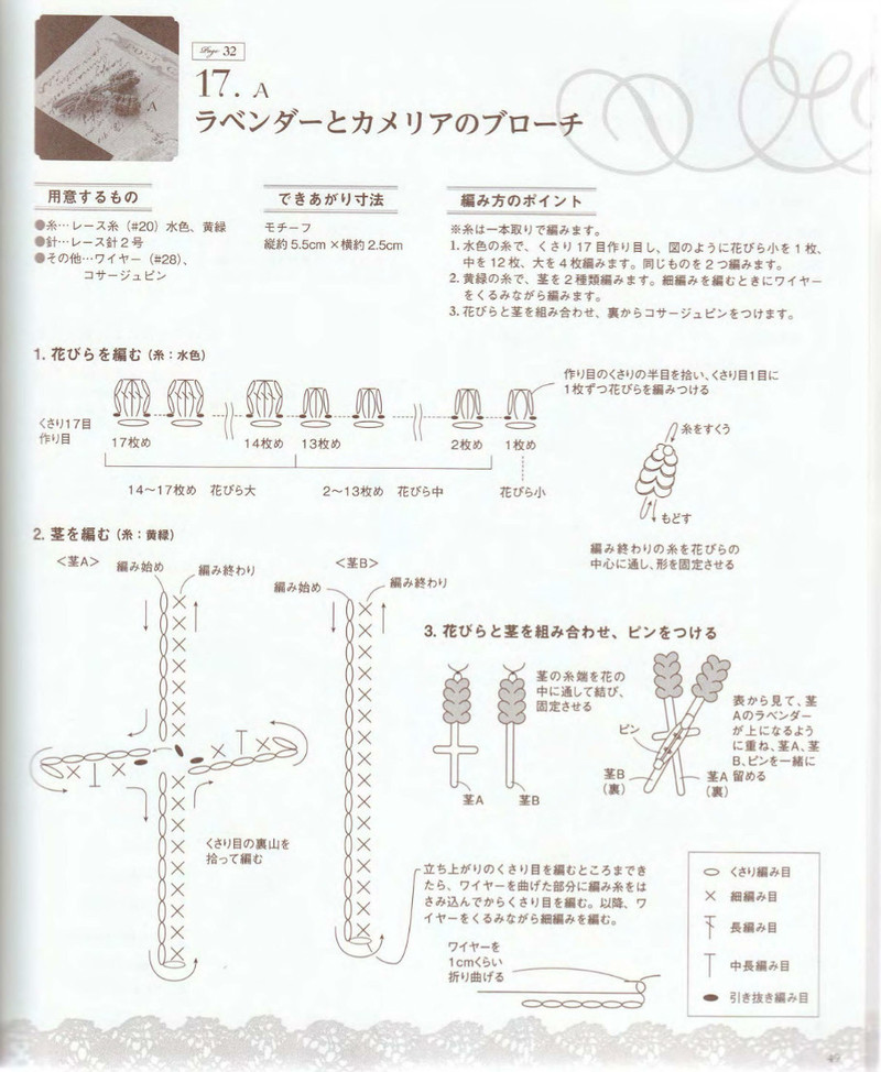 Crochet and Tatting Lace Accessories 2012 - 沫羽 - 沫羽編織后花園