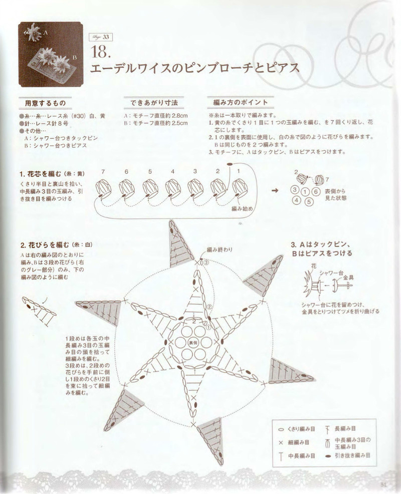 Crochet and Tatting Lace Accessories 2012 - 沫羽 - 沫羽編織后花園