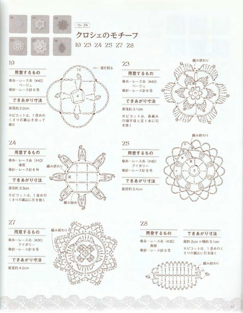 Crochet and Tatting Lace Accessories 2012 - 沫羽 - 沫羽編織后花園