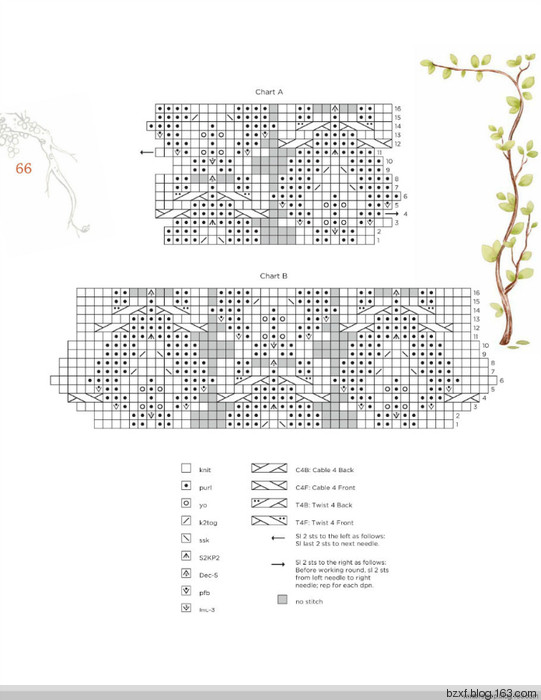 THE SECRET GARDEN 秘密花園 - 編織幸福 - 編織幸福的博客