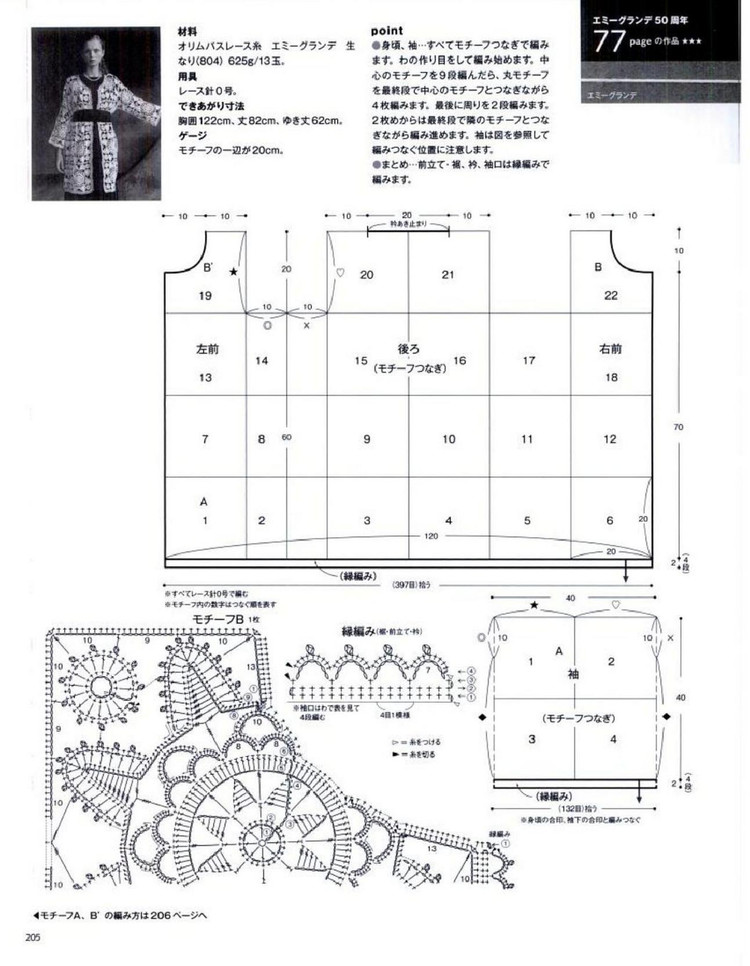 Keito Dama No161 spring 2014 - 輕描淡寫 - 輕描淡寫