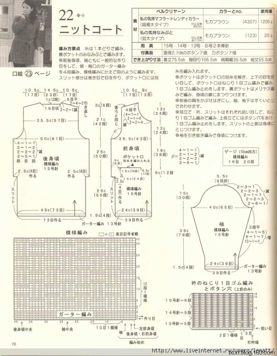 羊毛大衣 - 編織幸福 - 編織幸福的博客