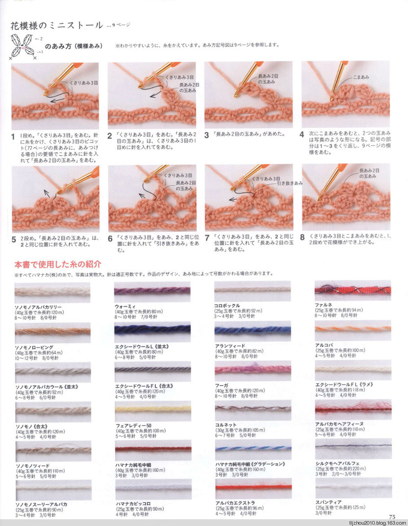 Simple and Pretty 2013 - 紫蘇 - 紫蘇的博客