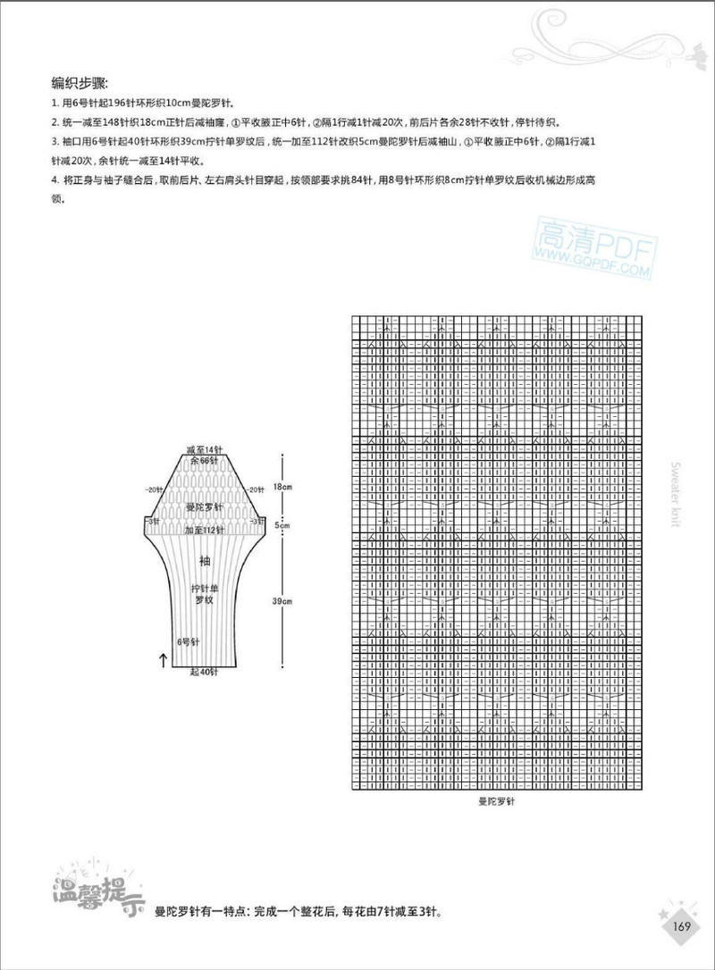 我的美麗編織日韓風(fēng)尚系 - li98929 - 老妖兒的博客