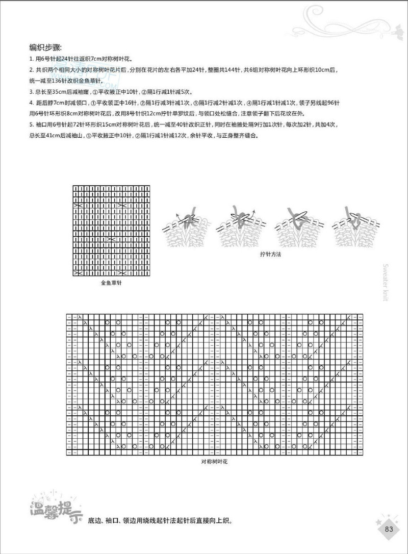 我的美麗編織日韓風(fēng)尚系 - li98929 - 老妖兒的博客