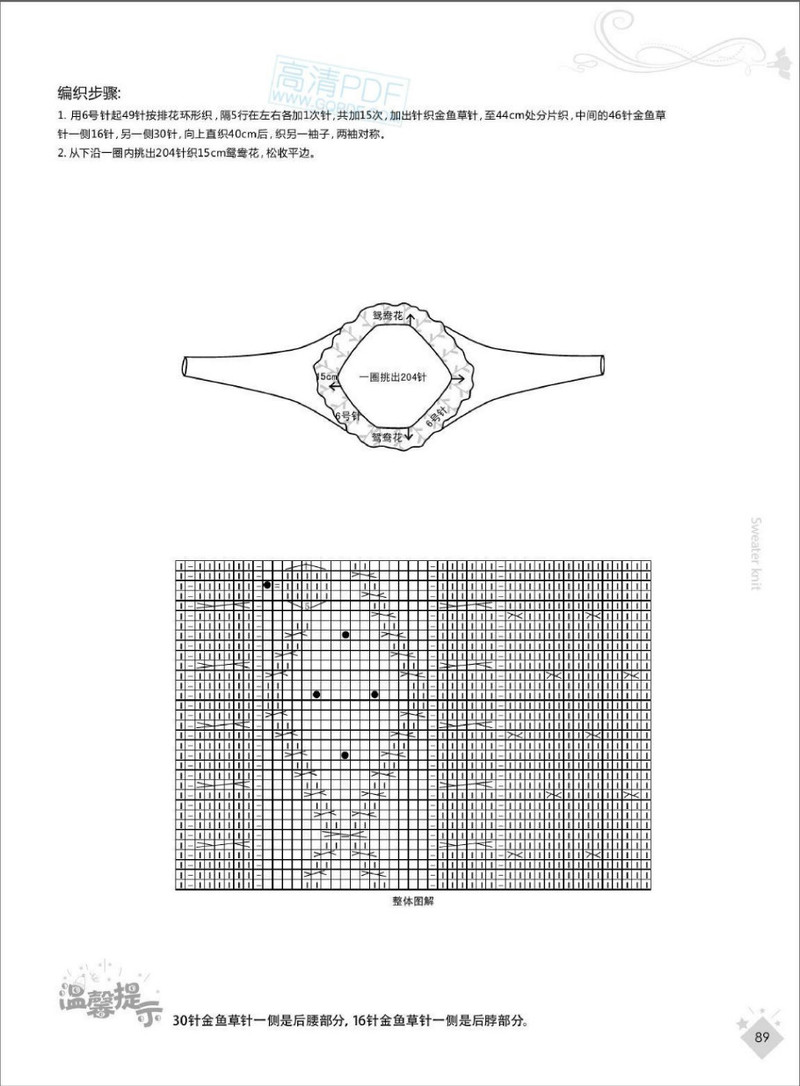 我的美麗編織日韓風(fēng)尚系 - li98929 - 老妖兒的博客