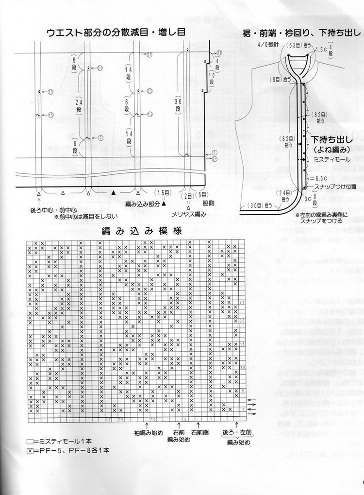 我為衣狂14 - choiyoba - 卑塵    縷