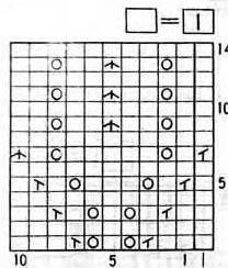 我為衣狂14 - choiyoba - 卑塵    縷