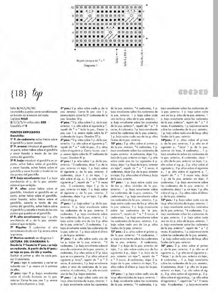 Lanas Stop Primavera №130 2015 - 輕描淡寫 - 輕描淡寫